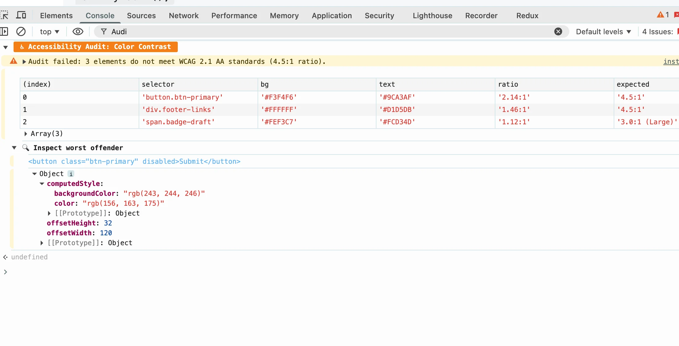 Browser console showing WCAG accessibility audit with contrast ratio failures for multiple elements