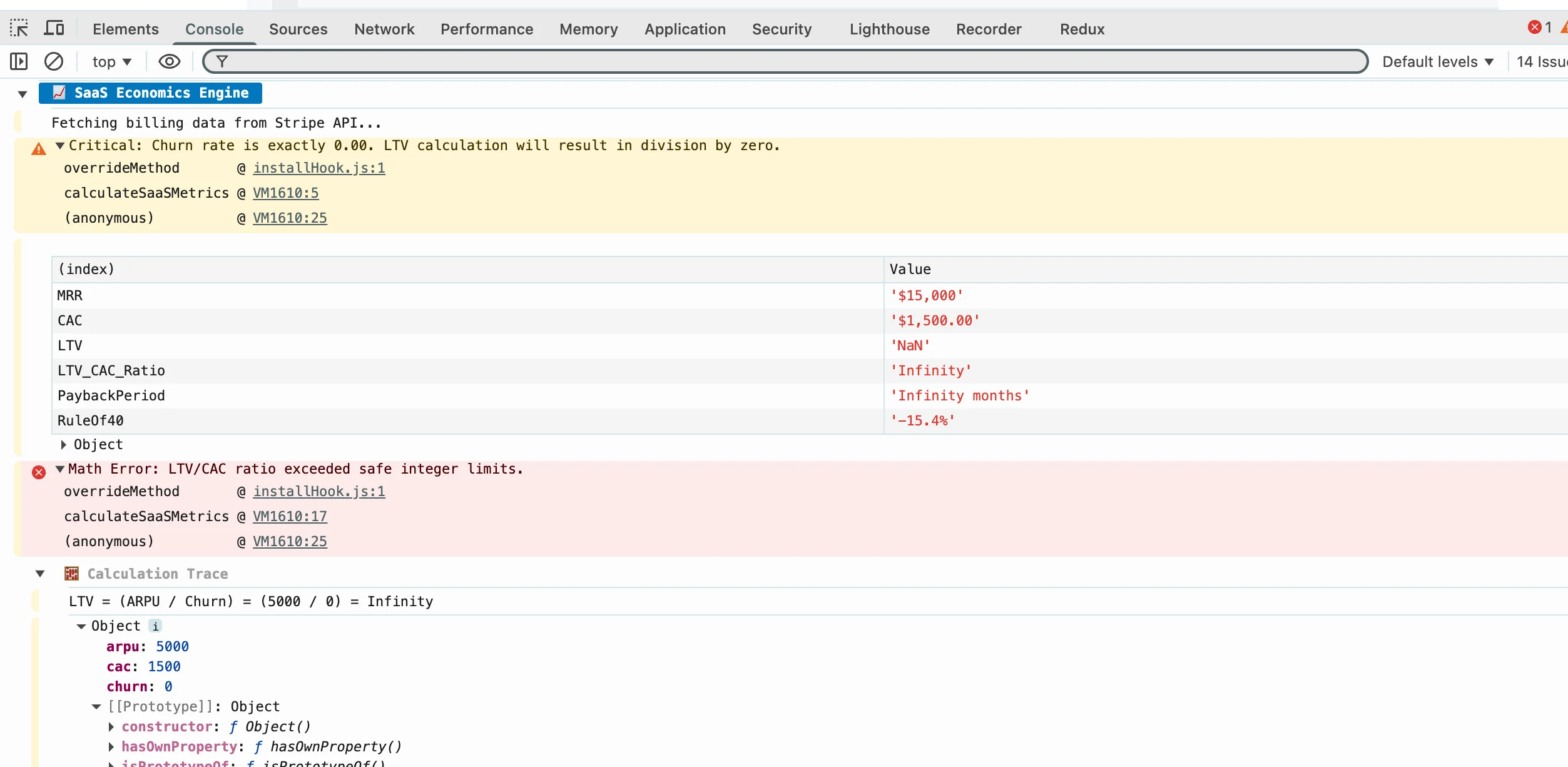 Browser console showing SaaS metrics calculator with NaN values for LTV and Infinity for LTV:CAC ratio due to zero churn rate